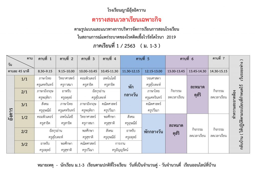 ตารางสอนรวมเฉพาะกิจโควิด-63_002