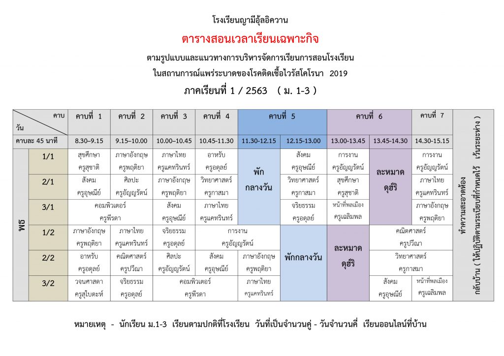 ตารางสอนรวมเฉพาะกิจโควิด-63_003