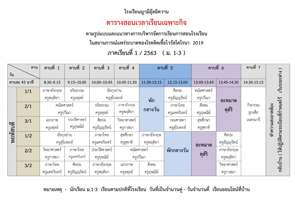 ตารางสอนรวมเฉพาะกิจโควิด-63_004