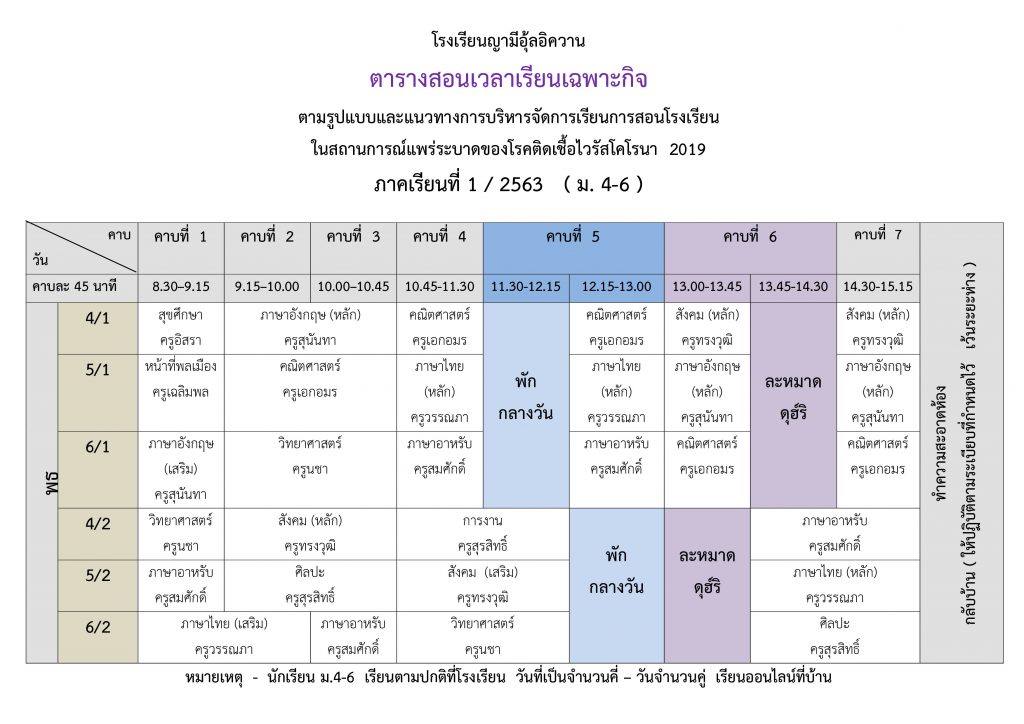 ตารางสอนรวมเฉพาะกิจโควิด-63_009