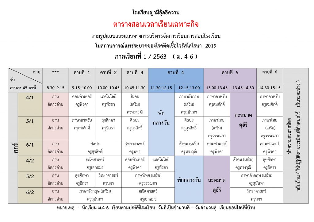 ตารางสอนรวมเฉพาะกิจโควิด-63_011